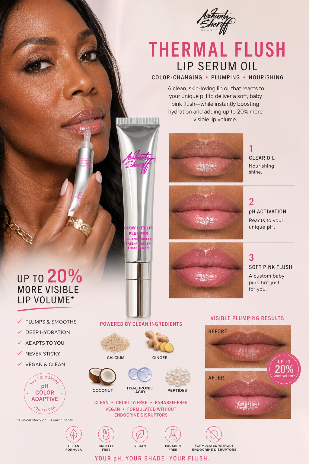 Ashunta Sheriff Beauty Glow Lift Lip Plumper