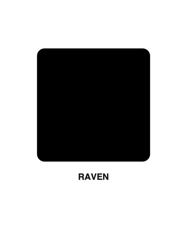 Beauty Must-Haves Bundle